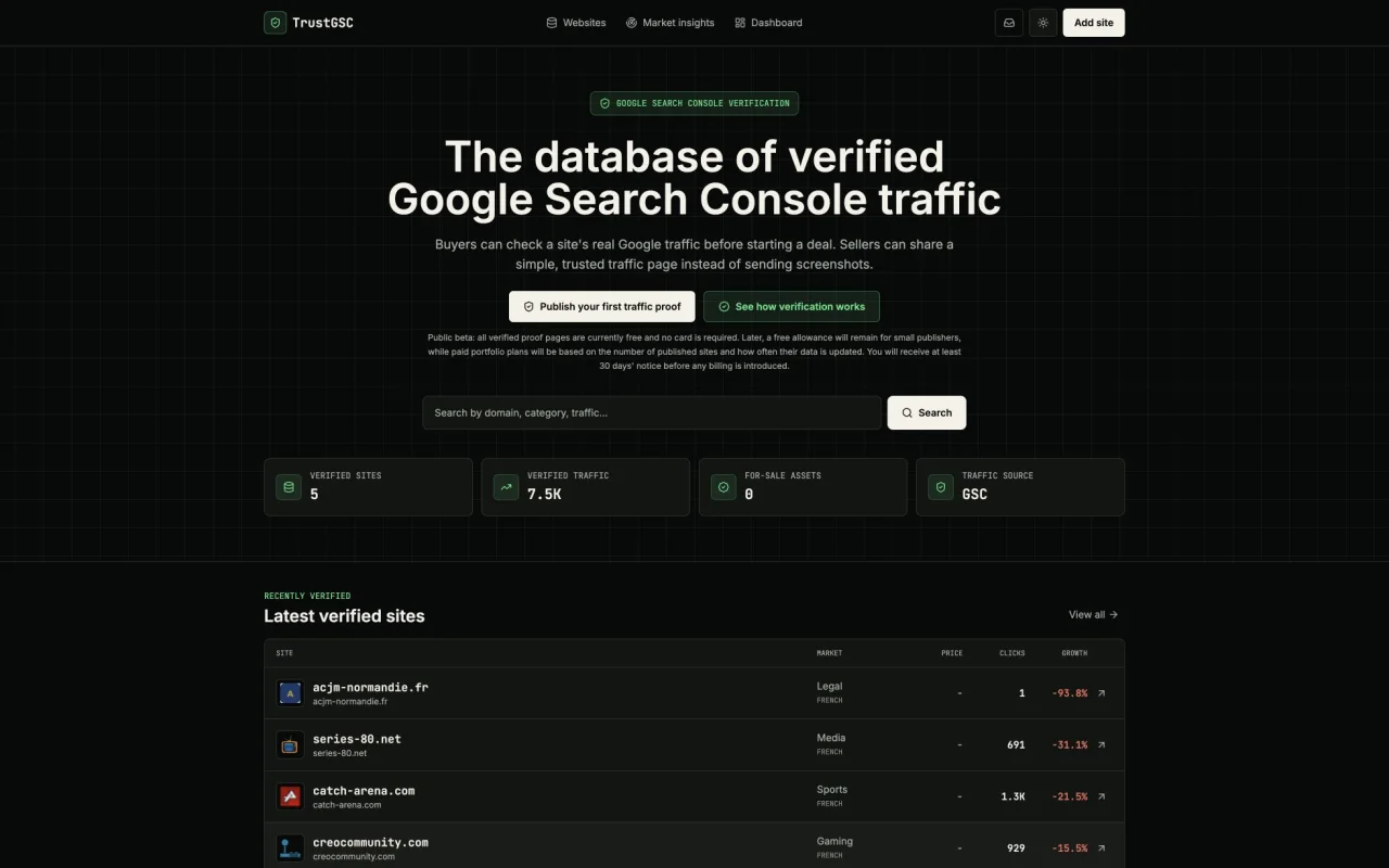 Aperçu de TrustGSC